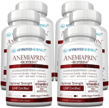 Approved Science Anemiaprin – Absorbable Iron, Vitamin C – Supports Hemoglobin, Blood, Oxygen Levels, Energy – Gentle On Stomach – 360 Capsules – 6 Month Supply – Non-GMO, Vegan