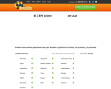 Groobix CRM